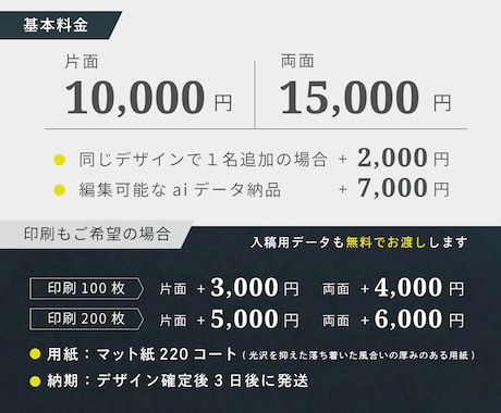 歴19年｜記憶に残る、洗練された名刺を制作します 視認性を極めた情報設計。ロゴの最適化から印刷まで一貫対応。 イメージ2