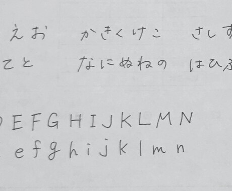 現役女子大生がなんでも代筆します 履歴書　手紙　レポートなどなんでも代筆します！ イメージ2