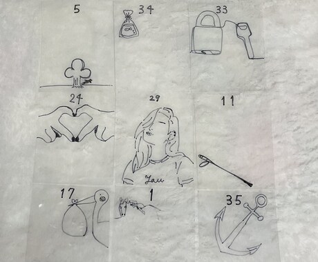 お2人の気持ち、ルノルマンカードで占います 【222再開記念】お2人の絆と未来、今必要な言葉を届けます☆ イメージ2