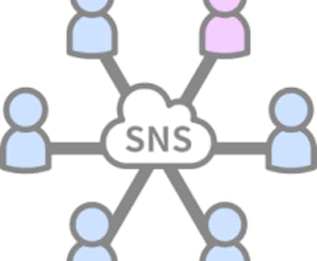 SNSアフィリエイトの完璧なやり方伝授します プロがコツを格安で伝授致します。 イメージ1