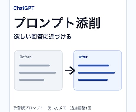 ChatGPTプロンプトを添削します 欲しい回答に近づく形へ整えます イメージ1