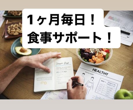 1ヶ月食事管理、サポートします 先着5名特別価格！5000円→2000円！ イメージ1