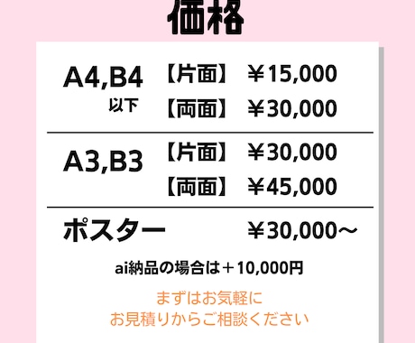 イベント・マルシェ・セミナーetc作成します 集客への後押しをお手伝いします！ イメージ2