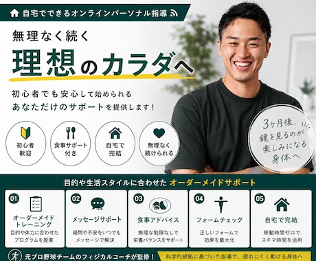 初心者向けオンラインパーソナルトレーニングします 無理なく続ける初心者向けダイエットサポート イメージ1