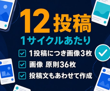 X画像投稿を週3回自動運用します 画像3枚と投稿文をAIが作成し週3回まとめて自動投稿 イメージ2