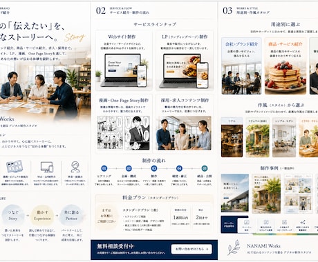 会社・商品・求人LPを制作します 想いを整理し、読まれるページへ。 イメージ2
