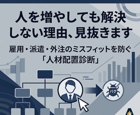 人材配置診断｜雇用・派遣・外注選びの失敗を防ぎます 人を増やしても解決しない現場へ。人数ではなく配置バグを特定 イメージ1