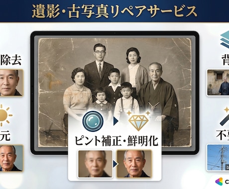大切な遺影・古い写真を自然で美しく修復いたします 色あせても傷ついても、大切な思い出は色あせない…心を込めて イメージ2