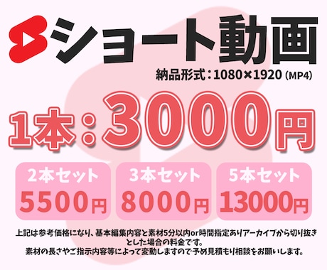 VTuber・配信者向けの切り抜き動画編集ます あなたの配信を誰かの【推し】に変える編集 イメージ2