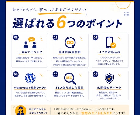 WordPressでLP・ホームページ制作します 構成から丁寧に設計し、想いを形にします イメージ2