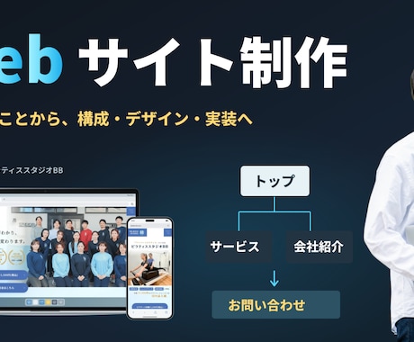 事業の内容が伝わるホームページを制作します イメージ1