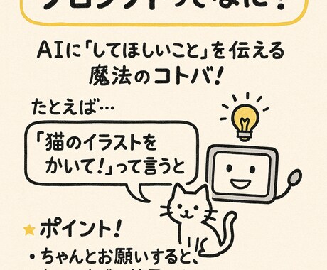 お好みのAIでオーダーメイドプロンプト作ります 【初AI◎】欲しい答えが出る最強プロンプトで効率アップ！ イメージ2
