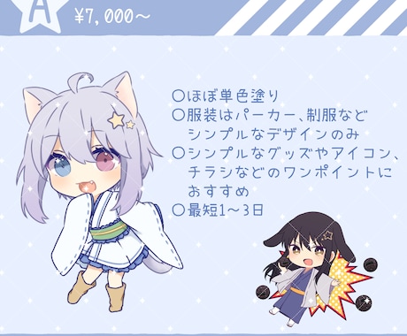 最短1日！かわいく・カッコよくSDイラスト描きます ～グッズやチラシ、POP、動画、WEBなどにもおすすめ～ イメージ2