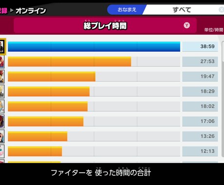スマブラSP VIP代行・戦闘力上げを代行します 全キャラvip到達者がVIP未到達キャラを安心サポート！ イメージ2