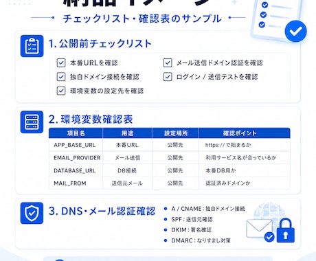Webサイト公開前設定を整理します 公開前の設定漏れをチェックリスト化 イメージ2