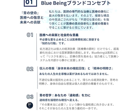 お薬への納得感や主治医との対話をデザインします 【限定モニター募集】おくすり整理・可視化サポート イメージ2