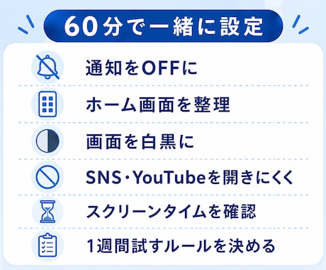 iPhoneの使いすぎを減らします スマホ時間を整える60分サポート イメージ2
