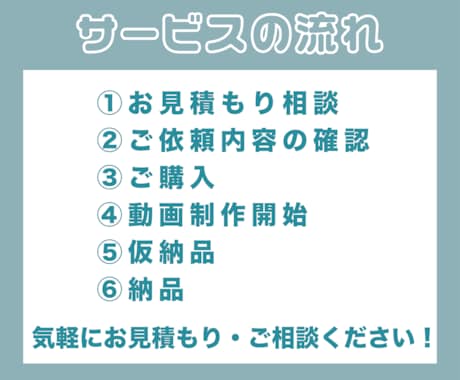 VTuber様向け！切り抜き動画作成します フルテロップ×テンポ重視で見やすく仕上げます イメージ2