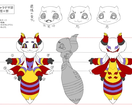 キャラクターのデザイン案を三面図にいたします モデリングや資料に必要なキャラクターの三面図作成 イメージ2