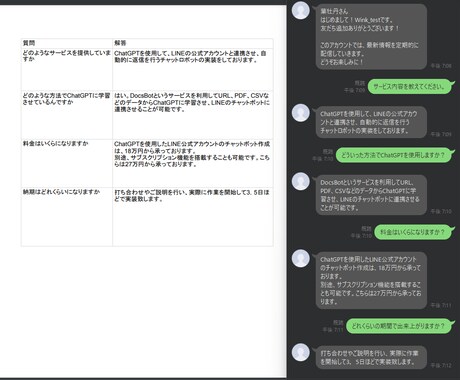 LINEで動作するAIチャットボットを作成致します 顧客対応や自社のドキュメント探し等の業務を行いたい方向け イメージ1