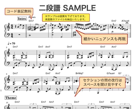耳コピ採譜｜プロのジャズピアニストが楽譜作成します ピアノ・全楽器対応｜譜面＋確認動画付｜耳コピからアレンジまで イメージ1