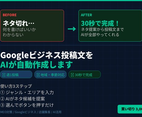 Googleビジネス投稿文をAIで自動作成します ネタ切れでも投稿が続く。AIが毎週のネタを提案 イメージ1