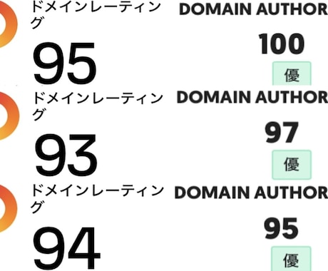 ドメインパワー最強の被リンク先をお教えします ご自身でできるドメインパワーの高い被リンク獲得先の情報 イメージ1