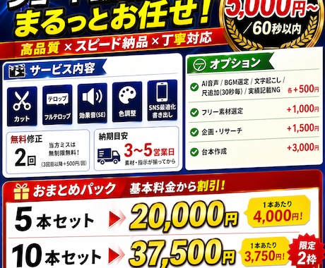 実績500本超！ショート動画編集します YouTube shorts・TikTok・リール・広告対応 イメージ2