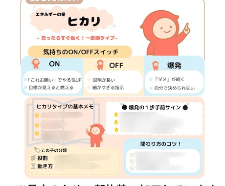 生年月日でわがこずかん作ります 知るだけで、関わり方が変わります✨ イメージ2