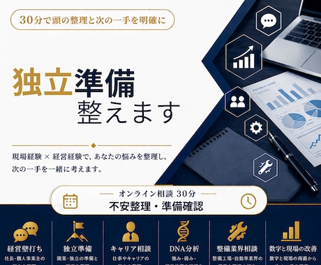 個人事業スタートを30分で整理します 現状整理と次の一手を明確にします。 イメージ1
