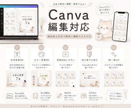 Canva編集可能な投稿制作します 20代向けの共感投稿を丁寧に制作します✨ イメージ2