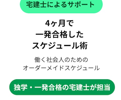 独学4ヶ月で宅建合格への学習プランを制作します 働きながら初学者で4ヶ月一発合格した宅建士がやったこと全公開 イメージ1