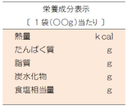 栄養価計算（推定値）して表示作成をいたします 現役の病院管理栄養士が栄養成分表示作ります！ イメージ1