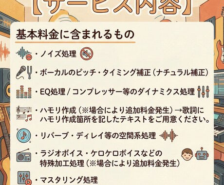 全て込み短納期で歌ってみたのミックスいたします Vo補正ハモリ作成全て込み。即日〜3日以内に初稿お渡し イメージ2