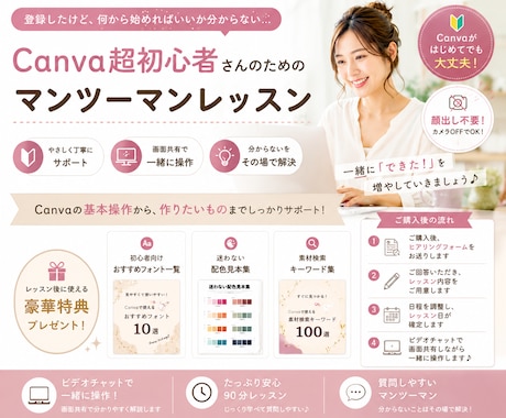 Canva超初心者にやさしく教えます 登録したけど何から始めればいい人へ イメージ1