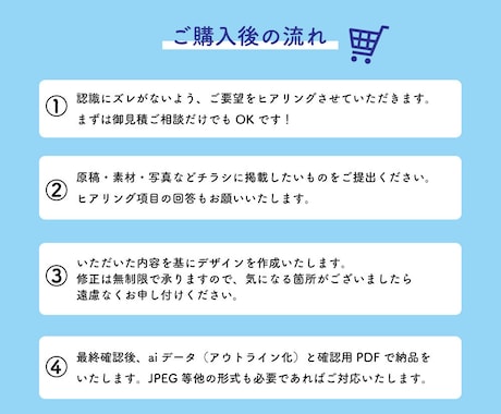 パッと目を引くチラシ、デザインいたします 【修正無制限】ターゲットに届く！集客チラシ イメージ2