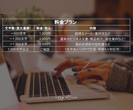ビジネス経験者が対応◎伝わる日中翻訳を提供します “伝える”じゃなく“伝わる”が大事！伝わる日中ビジネス翻訳 イメージ2