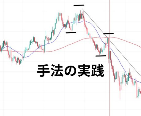 実践派テクニカルアナリストが基礎からお教えします 相場の流れと大口の罠を読み解く、トレード強化2ステップ講座 イメージ1