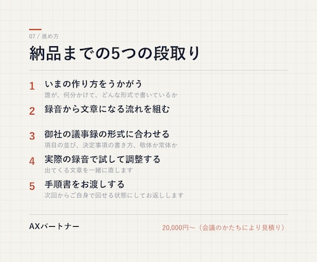 会議の議事録づくりを、AIで自動化します 月5時間かけていた議事録が、30分になりました。 イメージ2