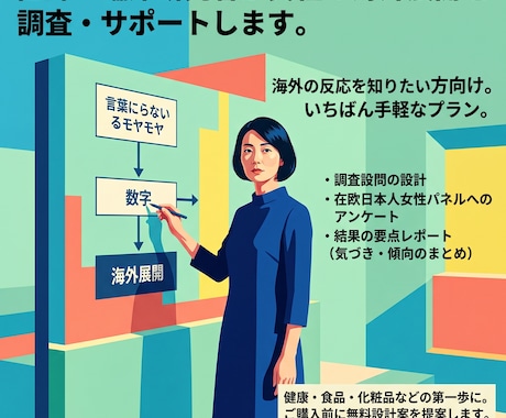 医師が設計｜在欧日本人女性にお試しアンケートします イメージ1