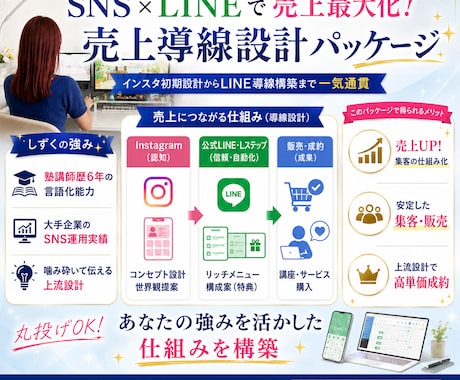 SNS×LINE｜集客を自動化する導線設計します インスタとLINEを連動させ集客から成約まで自動化します イメージ1