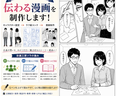 企業・広告・LP向けの伝わる漫画を制作します キャラ設定・絵コンテから丁寧に漫画制作 イメージ1