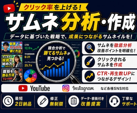 2025年2月10万再生実績｜サムネ制作します イメージ1