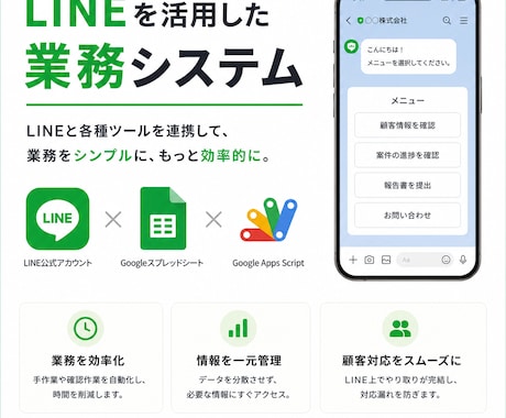 LINEを活用した業務システムを開発します イメージ1