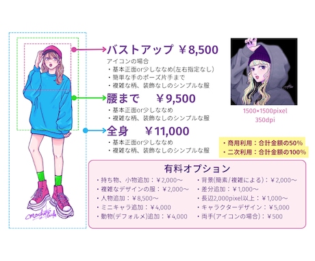 動画・グッズなど用途に合わせてイラスト描きます 実績のあるイラストレーターが描く可愛いくてお洒落なイラスト☆ イメージ2