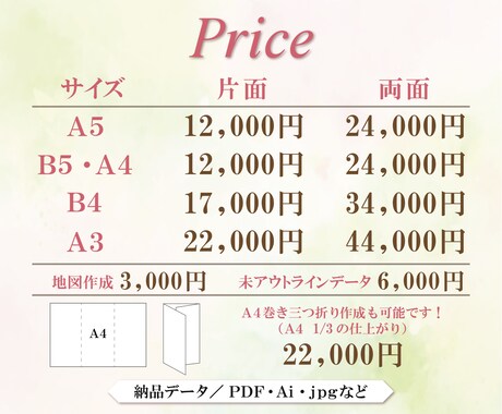 ユーザー目線の見やすい高品質チラシをご提供致します 見て伝わるチラシ作成致します！ イメージ2
