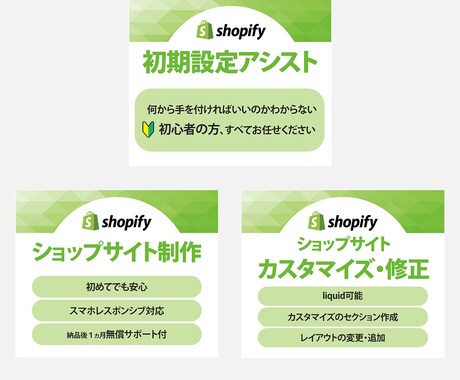 ココナラサムネイル画像つくります クリックされるココナラサムネ作ります！ イメージ2