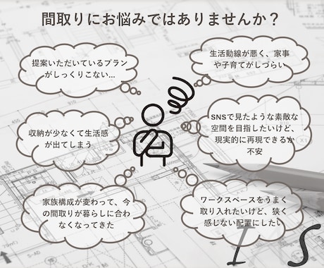 リノベーションのプランニング・平面図を作成致します 理想の空間づくりを全力でサポートさせていただきます！ イメージ2