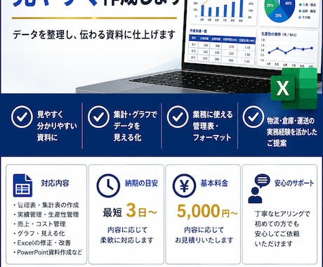 Excel・業務資料を見やすく作成します 物流実務経験を活かし伝わる資料に仕上げます。 イメージ1