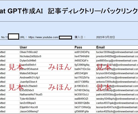 生成AI利用のコンテンツSEOで検索を向上させます 生成Ai記事をキーワード経由でリスティングリンク広告します イメージ2